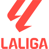 La Liga [2026/2027]
